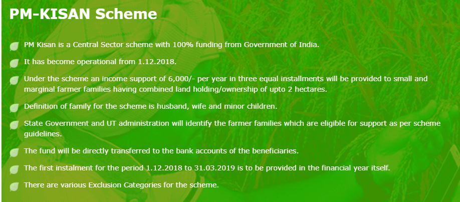 Objectives of PM KIsan Scheme